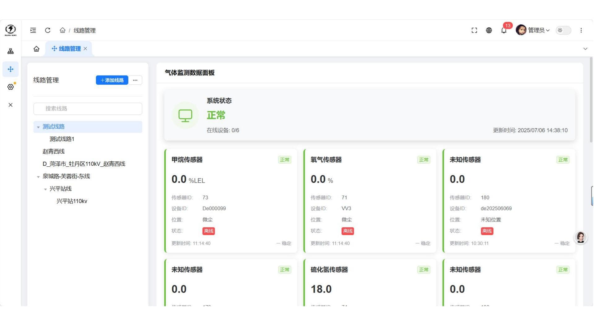 电缆隧道在线监测系统线路管理与气体监测页面